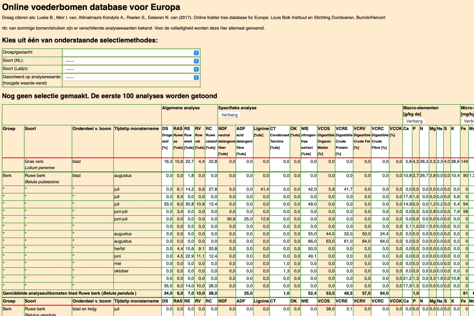 Online voederbomen database voor Europa