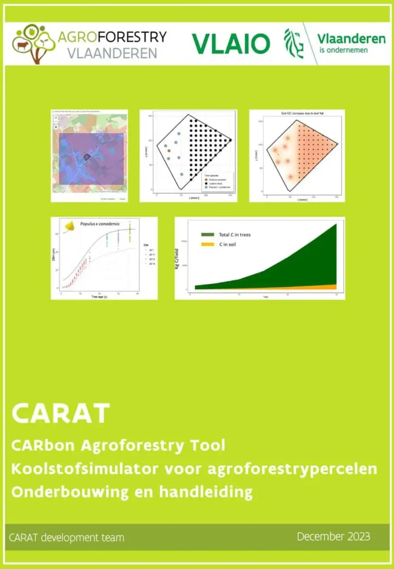 CARAT tool handleiding