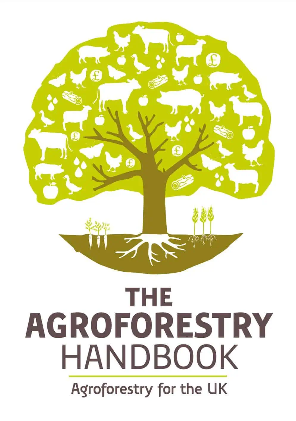 Titelblad: Agroforestry Handbook