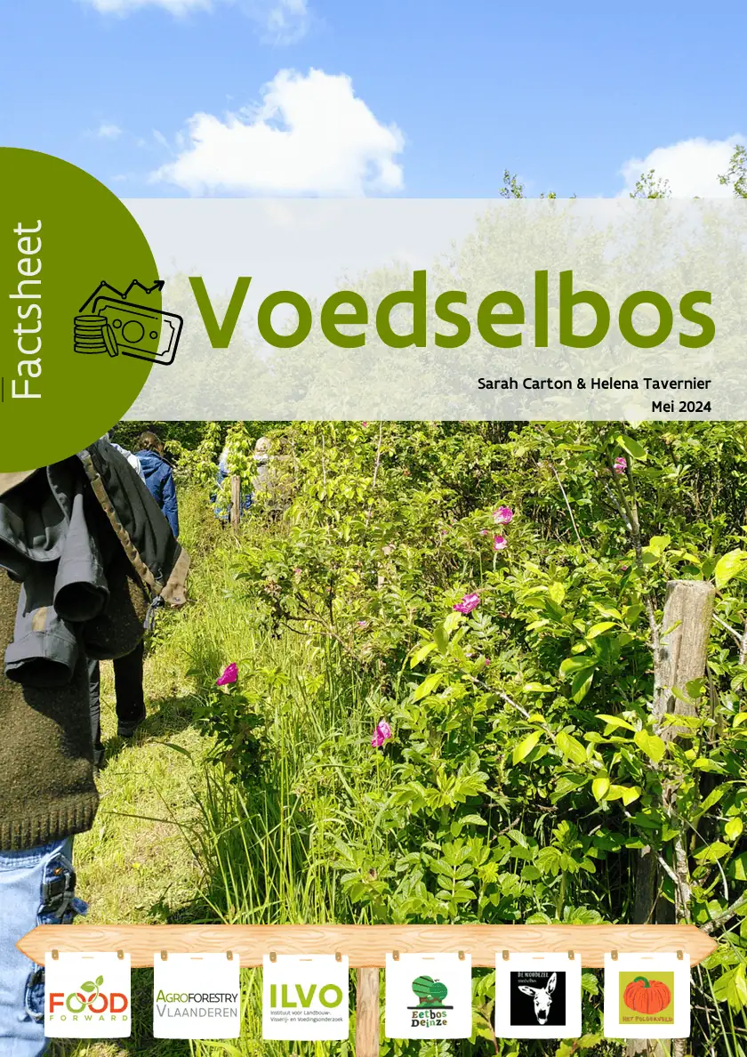 factsheet voedselbos - kosten en baten