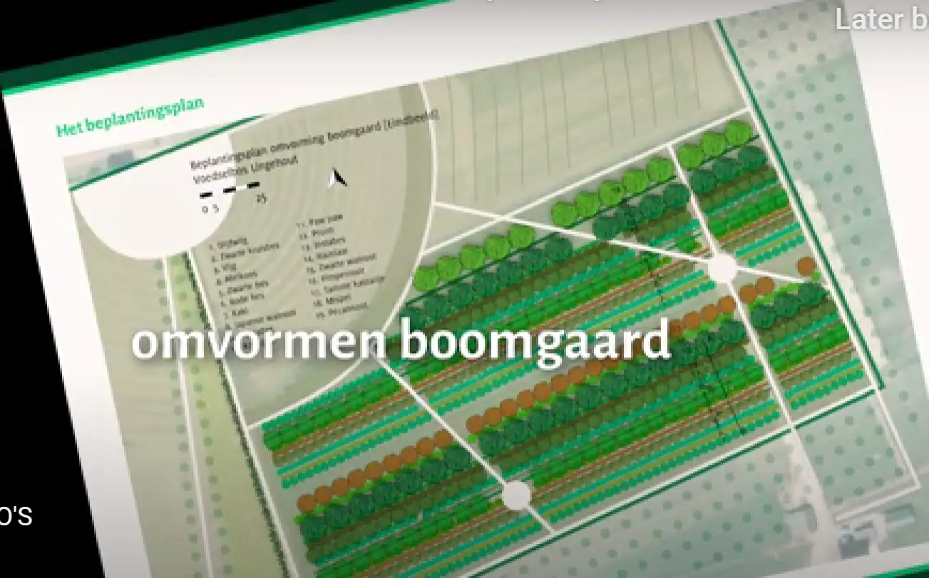 voedselbos ontwerp voorbeelden